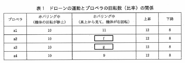 es2018pm1_table1