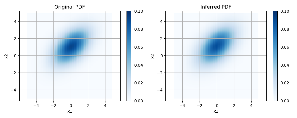 pdf_heatmap