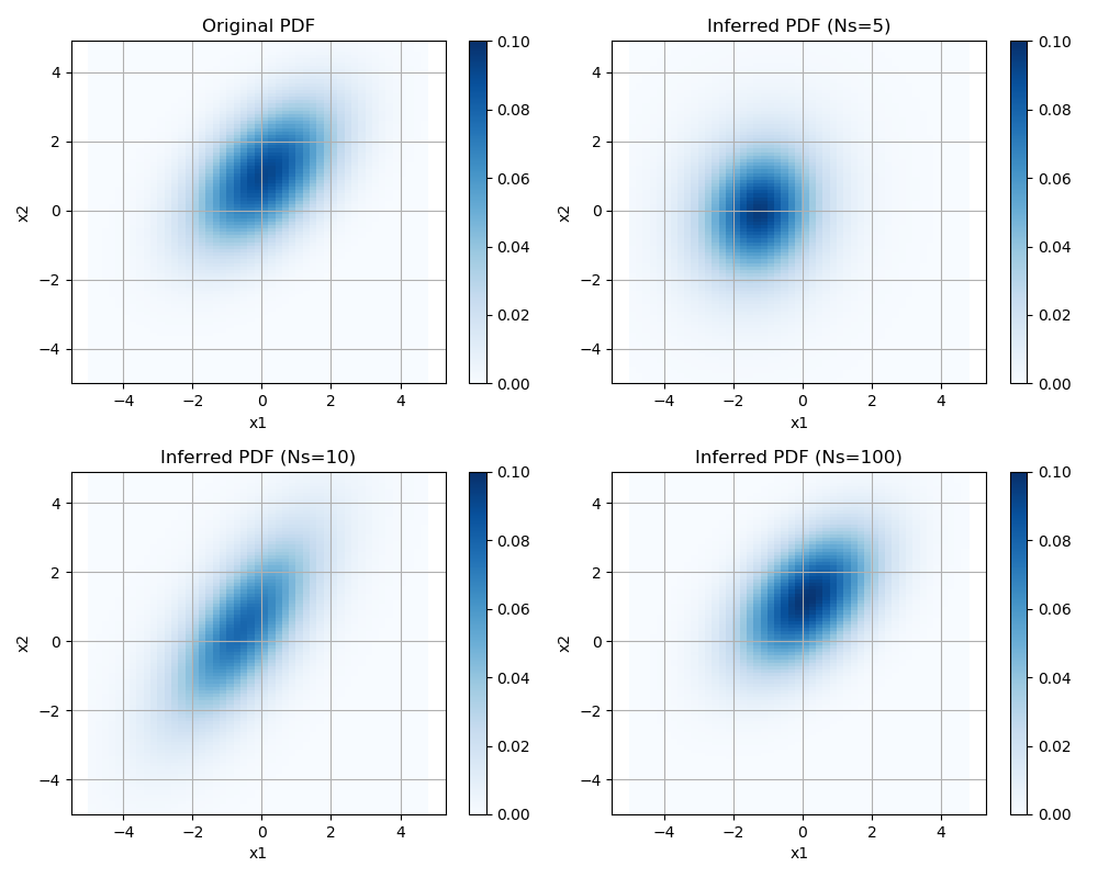 pdf_heatmap_2