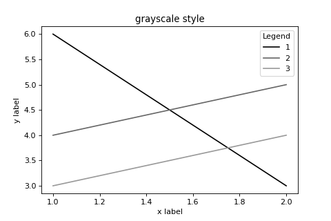 grayscale