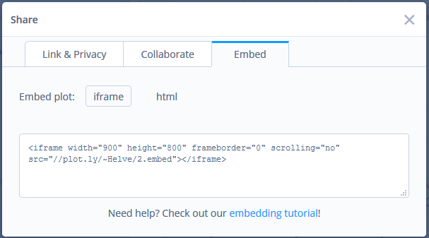 plotly-embed