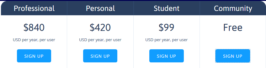 plotly-prices